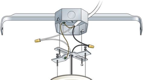 light fixture no electrical box|adjustable light fixture boxes.